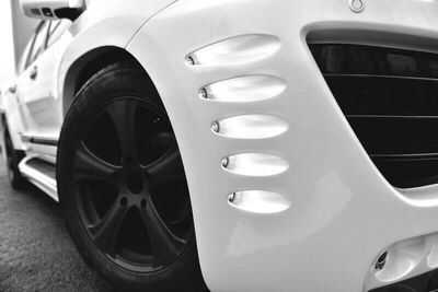 Аэродинамические обвесы